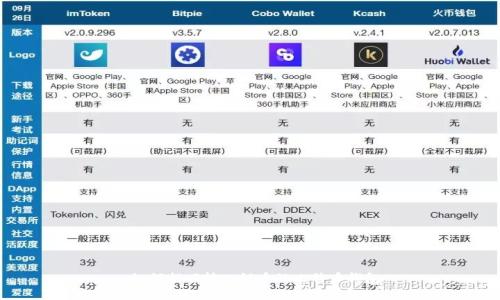 如何找回转入错币的比特币钱包