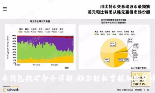 虚拟币钱包挖矿命令详解:助你轻松掌握加密货币交易