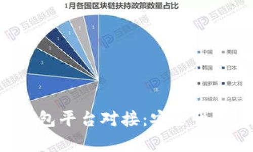 全面解析虚拟币钱包平台对接:安全性、便捷性与市场前景