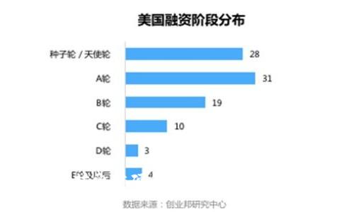 深入解析以太坊电脑硬钱包:安全存储与全面使用指南