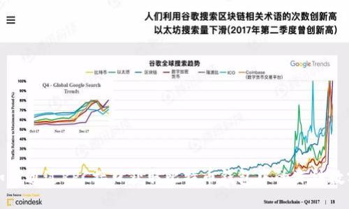 如何通过RPC接口获取比特币钱包中的冻结数额