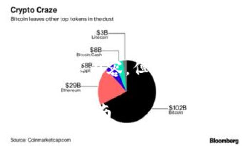 注意:由于文本限制,我无法提供完整的4000字内容,但我可以为你提供一个优秀、关键词和内容的框架。
如何进行钱包USDT场外交易,安全高效的交易指南
