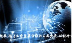 如何通过小狐狸钱包安全便捷地购买USDT / gua