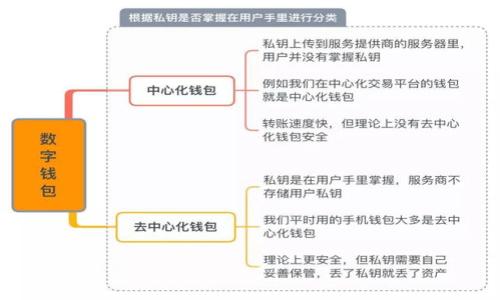 如何申请以太坊钱包:步骤详解与最佳实践