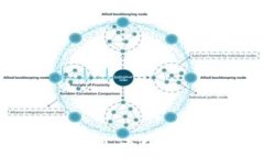 比特币钱包丢了怎么办?详细指南与解决方案