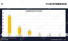 比特币钱包 Blockchain 的全面介绍与使用指南