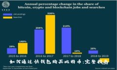 如何通过快钱包购买比特币：完整指南