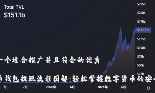 思考一个适合推广并且符合的优秀

虚拟币钱包提现流程图解：轻松掌握数字货币的安全提现