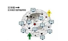 虚拟币存储在钱包中的分红机制详解 / guanjia