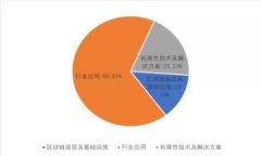 如何安全登录火币网比特币钱包?