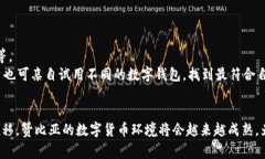 在当前的数字货币领域，许多国家和地区都在积