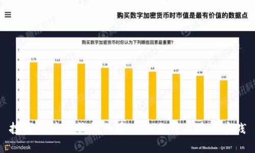 投资区块链钱包的安全性分析及最佳实践