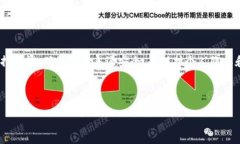 如何解决比特币钱包无法下载的问题 / guanjia