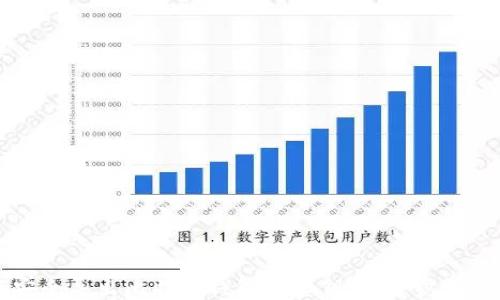 
如何安全导出比特币钱包的私钥：一步步详细指南