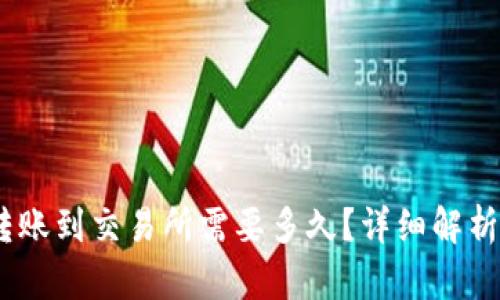   USDT钱包转账到交易所需要多久？详细解析转账时间因素