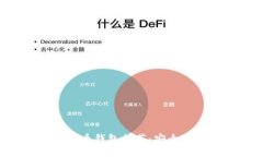 2023年最佳虚拟币钱包推荐:安全、便捷、高效的