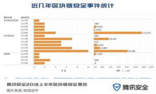 以太坊钱包丢失怎么办?全面指南与恢复技巧