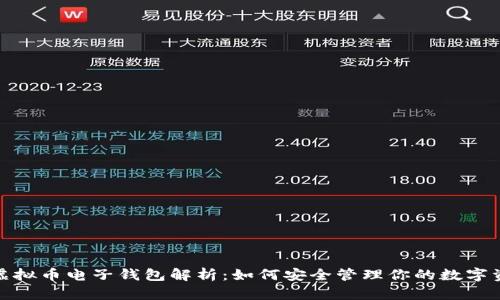 : 虚拟币电子钱包解析:如何安全管理你的数字资产