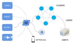 如何安全有效地查询比特币钱包地址