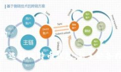 结构如何选择比特币钱包：新手必备指南