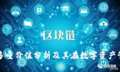 以太坊钱包的多重价值分析及其在数字资产管理