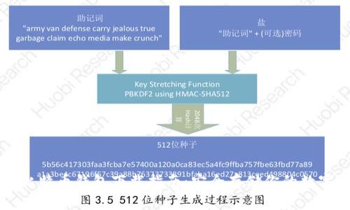 中国比特币钱包下载指南:安全存储你的数字资产