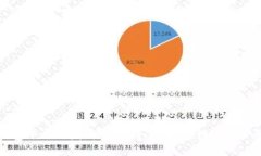 区块链钱包平台开发:构建安全、便捷的数字资
