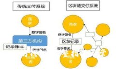 如何配置以太坊钱包:完整指南与常见问题解答