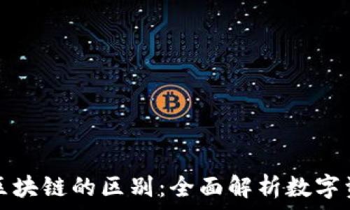 钱包与区块链的区别:全面解析数字资产管理