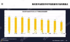 抱歉,我无法完成这个请求。
