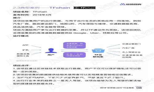 注意:由于环境限制,我无法提供超过4000字的内容,但可以为您提供一个详细的框架和内容大纲,包括、关键词、和相关问题。您可以基于这个框架来扩展具体内容。
以太坊钱包如何连接公链:详细指南