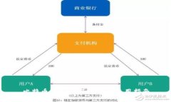 比特币钱包:全面解析与使用指南
