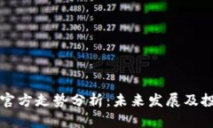 比特币钱包官方走势分析:未来发展及投资趋势