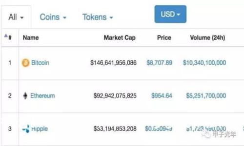 TP钱包如何转入火币USDT：一步步教你轻松兑换