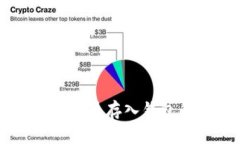 第一次将比特币存入钱包的完整指南