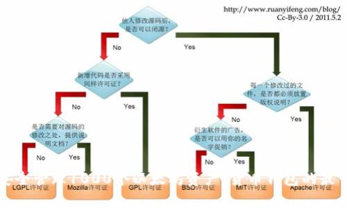 如何安全管理1000个以太坊资产:货币钱包的最佳实践