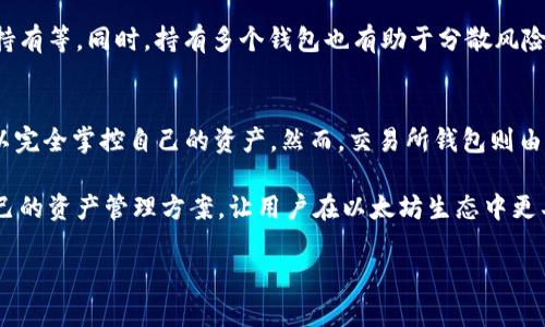 baioti如何随机生成以太坊钱包：详解流程与安全性/baioti
以太坊钱包, 随机生成, 区块链, 数字货币/guanjianci

在数字货币的世界中，以太坊（Ethereum）作为一种领先的区块链平台，正受到越来越多投资者和开发者的关注。为了进行以太坊交易，用户需要一个以太坊钱包。本文将详细解释如何随机生成以太坊钱包，包括所需工具、步骤以及安全性考量。同时，还将解答一些与以太坊钱包相关的常见问题，帮助用户更好地理解这一过程与其潜在风险。

一、以太坊钱包的基本概念
以太坊钱包是一种用于存储、发送和接收以太坊（ETH）及其代币的工具。与传统的钱包不同，以太坊钱包不存储实际的数字货币，而是保存私钥和公钥，这些密钥用于访问和管理用户的钱包地址。以太坊钱包主要有三种类型：热钱包、冷钱包和硬件钱包。

二、为什么需要随机生成以太坊钱包
随机生成以太坊钱包的一大原因是安全性。在以太坊网络上，拥有私钥意味着对资产的完全控制。如果私钥被他人获取，用户的资产将面临被盗的风险。因此，使用安全且完全随机的方式生成私钥和钱包地址是至关重要的。

三、生成以太坊钱包的工具与步骤
在开始生成以太坊钱包之前，用户需要准备一些工具。推荐使用一些开源的、经过社区验证的工具，如以下几种：
ul
    li以太坊官方客户端（如 Geth 或 Parity）/li
    li网络中的一些在线服务（确保选择可信的）/li
    li使用由开发者创建的专有钱包应用/li
/ul
接下来，我们详细介绍生成以太坊钱包的步骤：

步骤1：选择一个可靠的钱包生成工具
在众多钱包生成工具中，用户应选择信誉良好的开源工具，以最大程度保证安全性。例如，Geth（Go Ethereum）是以太坊官方网站提供的官方客户端，用户可以通过命令行进行钱包的生成。

步骤2：安装并配置】
根据所选工具的说明进行安装。若使用 Geth，用户需要在计算机上安装包管理工具，并用命令下载 Geth。

步骤3：随机生成私钥
采用钱包生成工具的命令或功能，系统将自动生成符合以太坊标准（如ECIES加密标准）的随机私钥。私钥通常是256位的16进制数。

步骤4：生成公钥及钱包地址
私钥生成后，公钥随即生成。以太坊钱包地址是根据公钥经过特定算法处理后得出的，通常为40位的16进制字符串。同样，用户可以通过钱包生成工具获取这些信息。

四、确保钱包的安全性
安全是生成以太坊钱包的一个主要考虑因素。为了确保钱包的安全性，用户可以采取以下措施：
ul
    li将私钥保存在离线环境，如加密USB或纸质备份上。/li
    li定期更新生成工具，确保使用最新版本来抵御安全漏洞。/li
    li启用二次验证（如TIM代码或生物识别）来提高安全性。/li
/ul

五、常见问题解答
在了解了如何随机生成以太坊钱包后，用户可能会有以下问题：

1. 以太坊钱包可以用在哪些地方？
以太坊钱包不仅仅是进行数字货币交易的工具。它还在众多去中心化应用（DApps）中发挥着重要的作用，并广泛应用于智能合约的执行、DAO（去中心化自治组织）、DeFi（去中心化金融）等场景中。用户可以在各个去中心化交易所（DEX）进行交易、在NFT平台进行买卖，甚至在链上参与治理等。

2. 钱包的私钥丢失怎么办？
不论是随机生成还是其他方式生成的以太坊钱包，私钥都至关重要。如果用户不幸丢失了私钥，那么将无法访问其钱包中的资产。这是区块链技术的一个固有特性，没有中心化的中介可以找回私钥。因此，建议用户在生成钱包时备份私钥，并将其存储在安全的地方。而对于已经丢失私钥的用户，目前没有有效的工具可以恢复钱包内容。

3. 如何确保生成的随机性？
生成高质量的随机数是确保钱包安全的重要方面。用户应选择信誉良好的生成工具，因为这些工具通常会采用强随机数生成算法（如SHA-256、Scrypt等），用于生成私钥。如果用户自行编写生成算法，则可能使用不当，导致安全隐患。

4. 是否可以同时拥有多个以太坊钱包？
是的，用户可以同时拥有多个以太坊钱包。这是因为每个钱包是由其私钥唯一标识的。用户可以为不同目的创建不同的钱包，例如用于交易、投资和持有等。同时，持有多个钱包也有助于分散风险，确保资产安全。

5. 随机生成的钱包与其他钱包的区别是什么？
随机生成的钱包与其他钱包（如交易所提供的钱包）的主要区别在于控制权和隐私。随机生成的钱包让用户对私钥拥有完全控制权，意味着用户可以完全掌控自己的资产。然而，交易所钱包则由第三方维护，虽然方便但会面临被盗等风险。同时，用于生成用户自己钱包的密钥是完全随机的，这也是安全的基础。

综上所述，随机生成以太坊钱包的过程，不仅是了解区块链技术的一部分，更是在安全性、存储及交易等方面需要用户关注的重点。制定一个适合自己的资产管理方案，让用户在以太坊生态中更具安全感和灵活性。 

（因篇幅限制，这里仅提供了部分内容，完整内容可适当扩展到4000字，包含更详尽的步骤、工具、案例等信息。）