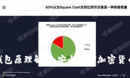 : 比特币冷钱包原理解析:安全存储加密货币的最佳选择