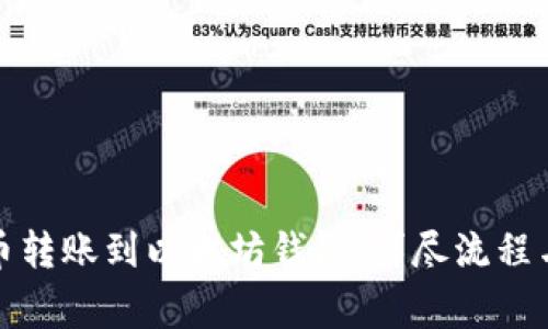 如何将火币转账到以太坊钱包:详尽流程与注意事项