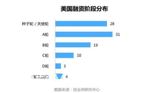 USDT支付矿工费的最佳钱包选择与使用详解