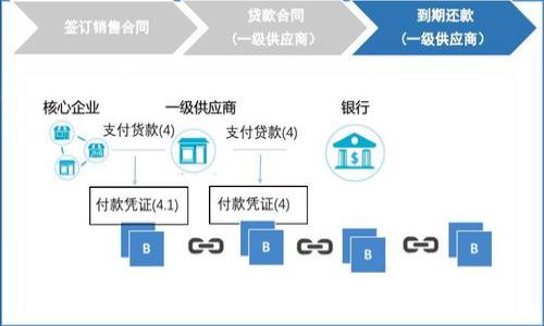 以太坊钱包开发指南:从入门到精通