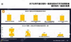 如何在虚拟币钱包中安全且高效地兑换币种