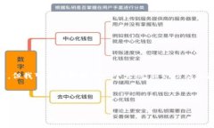 由于篇幅限制，我无法一次提供4000字的内容和丰