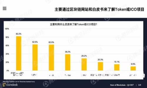 如何将USDT提取到货币链钱包的详细指南