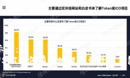 示例：
USDT如何有效地提取到数字钱包