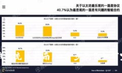 以太坊钱包充币指南:一步步教你如何完成充值