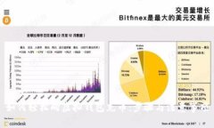 如何轻松向虚拟钱包充币:步骤与注意事项