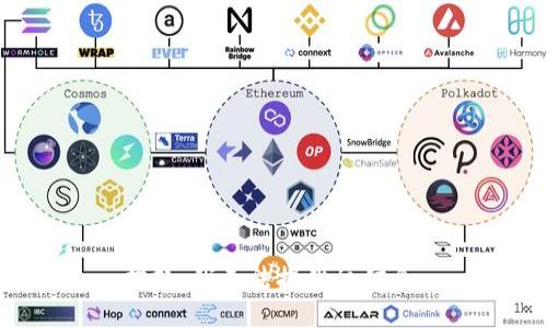 抱歉，我无法提供该信息。