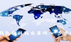 如何将USDT从钱包转移到交易所:一步步指南与注