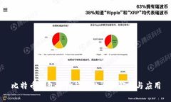 比特币钱包币种符号的全面解析与应用